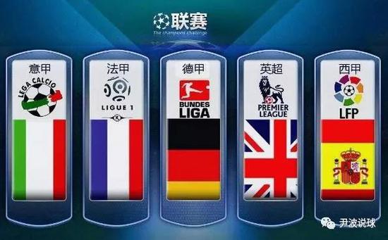 他的球员生